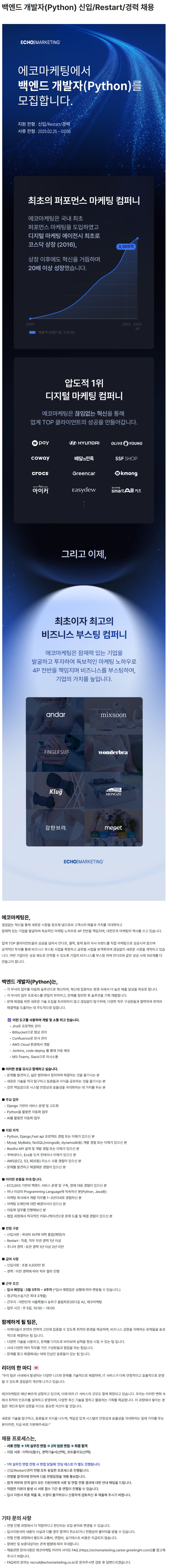 Contents image